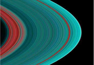 Saturn's Ringe!