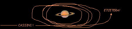 Cassini wird Saturn umkreisen!