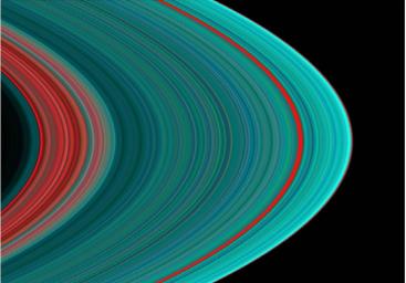 Saturn's Rings, Photo by Cassini!