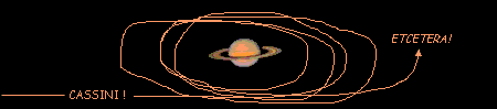 Rough sketch showing how Cassini will not fly by, but circle round and round and ROUND Saturn!